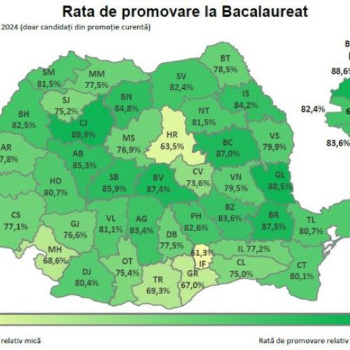 Un singur candidat din Prahova a obținut media maximă la Bacalaureat