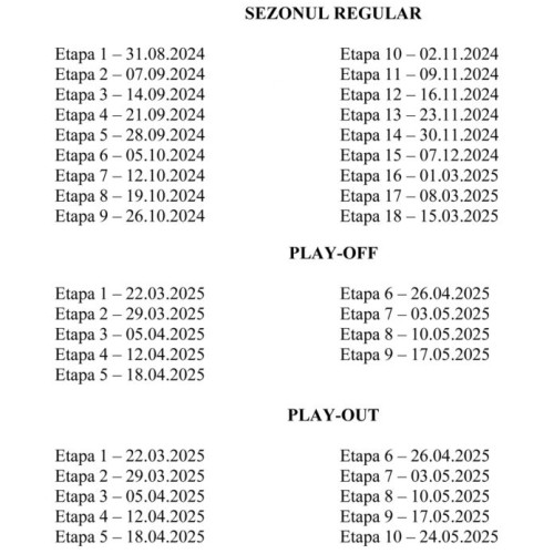 Decizii importante adoptate de Comitetul Executiv al Federației Române de Fotbal