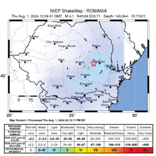 Informații actualizate despre datele de formare