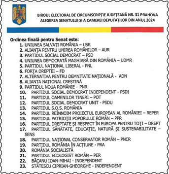 Informații despre antrenamentele pe date până în octombrie 2023