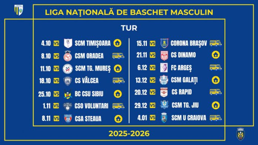 Calendarul Ligii Naționale de Baschet Masculin 2025-2026: Petrolul Ploiești începe cu o pauză, Cluj-Napoca revine în play-off