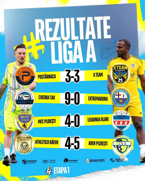 MFC Ploiești deschide sezonul Ligii A mini-fotbal