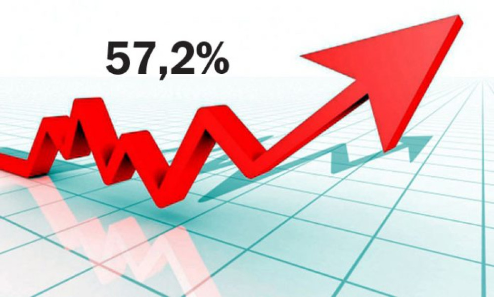 Datoria guvernamentală a României a urcat la peste 1.040 miliarde lei în iunie 2025